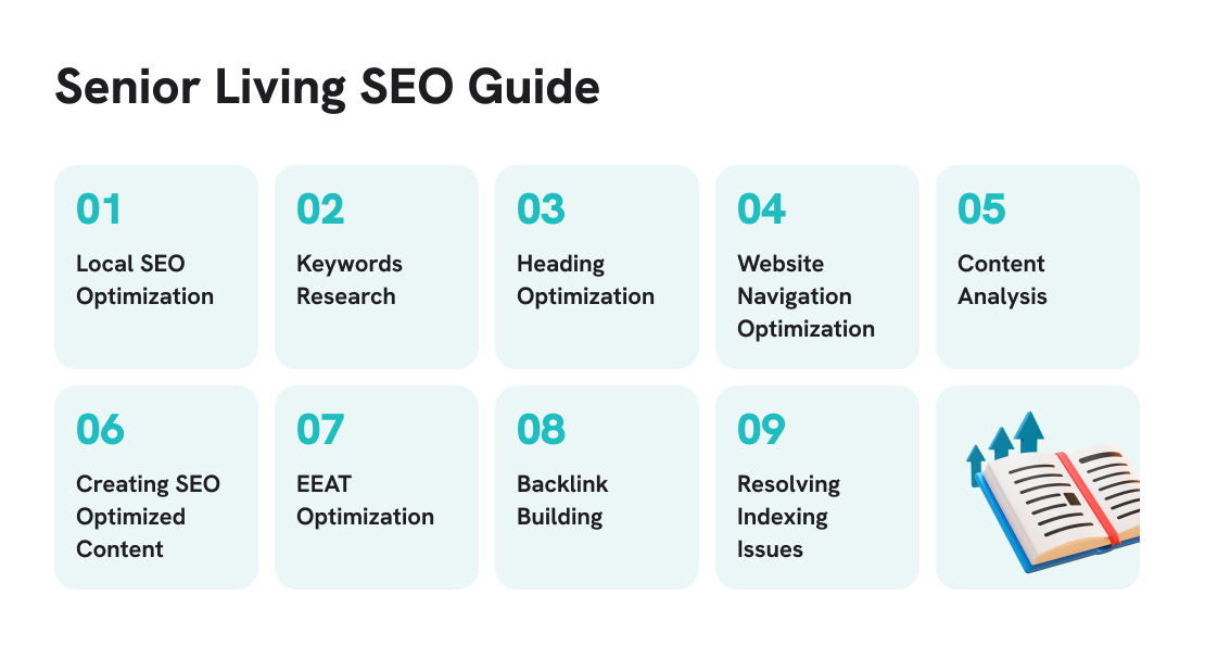 senior-living-seo-guide